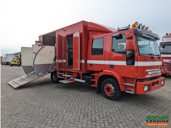 Veetransport lastbil IVECO