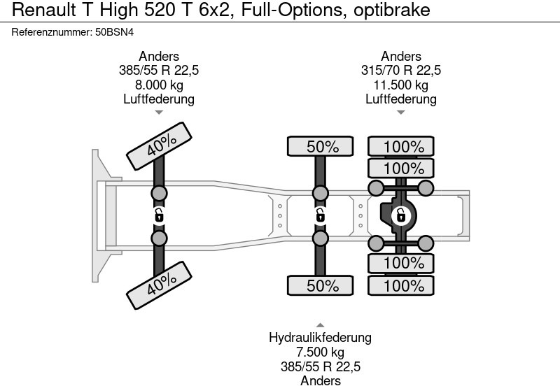 Leje en Renault T High 520 T 6x2, Full-Options, optibrake Renault T High 520 T 6x2, Full-Options, optibrake: billede 20