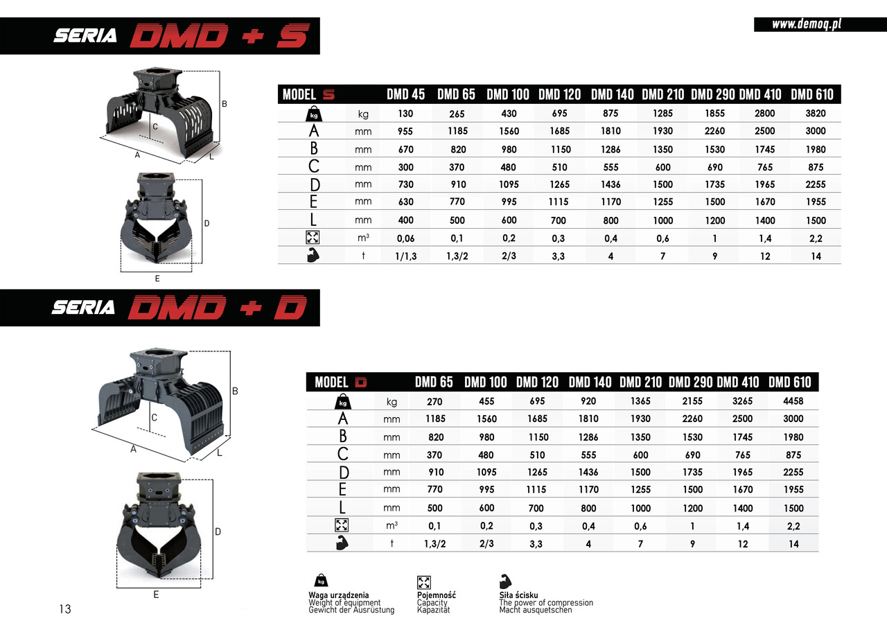 Ny Grab for Entreprenørmaskin DEMOQ DMD 210 S Hydraulic Polyp -grab 1285 kg: billede 6