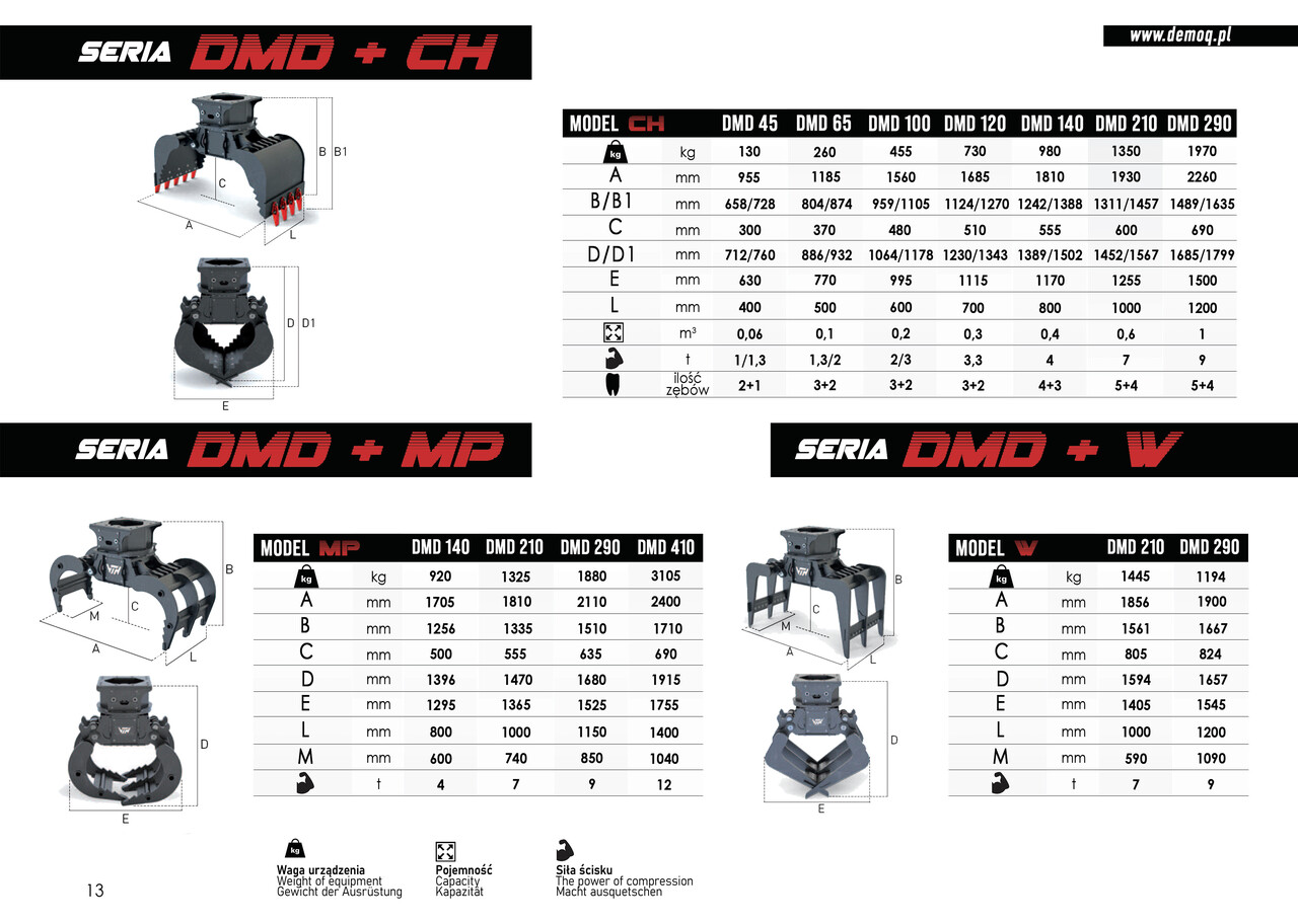 Ny Grab for Entreprenørmaskin DEMOQ DMD 210 S Hydraulic Polyp -grab 1285 kg: billede 7