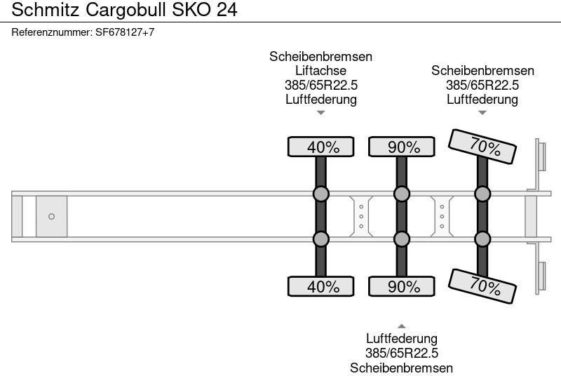 Varevogn sættevogn Schmitz Cargobull SKO 24: billede 10