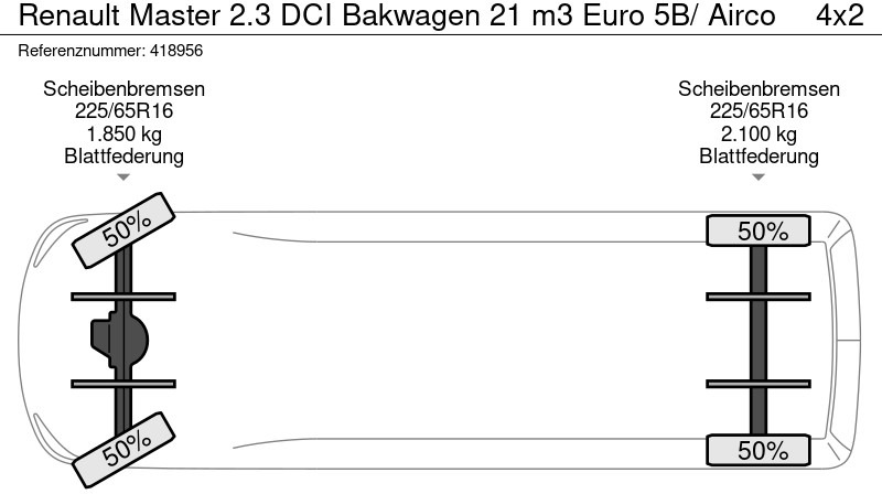 Varebil med kasse Renault Master 2.3 DCI Bakwagen 21 m3 Euro 5B/ Airco: billede 21