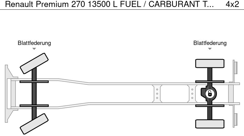 Tankbil til transportering brandstof Renault Premium 270 13500 L FUEL / CARBURANT TRUCK - 5 COMP/ A LAMES: billede 18