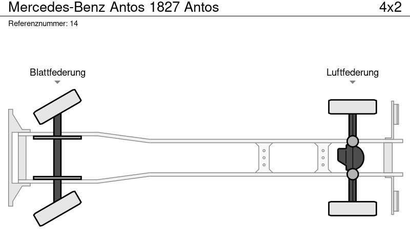 Lastbil varevogn Mercedes-Benz Antos 1827 Antos: billede 17