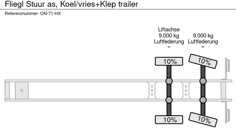 Kølevogn sættevogn Fliegl Stuur as, Koel/vries+Klep trailer: billede 18