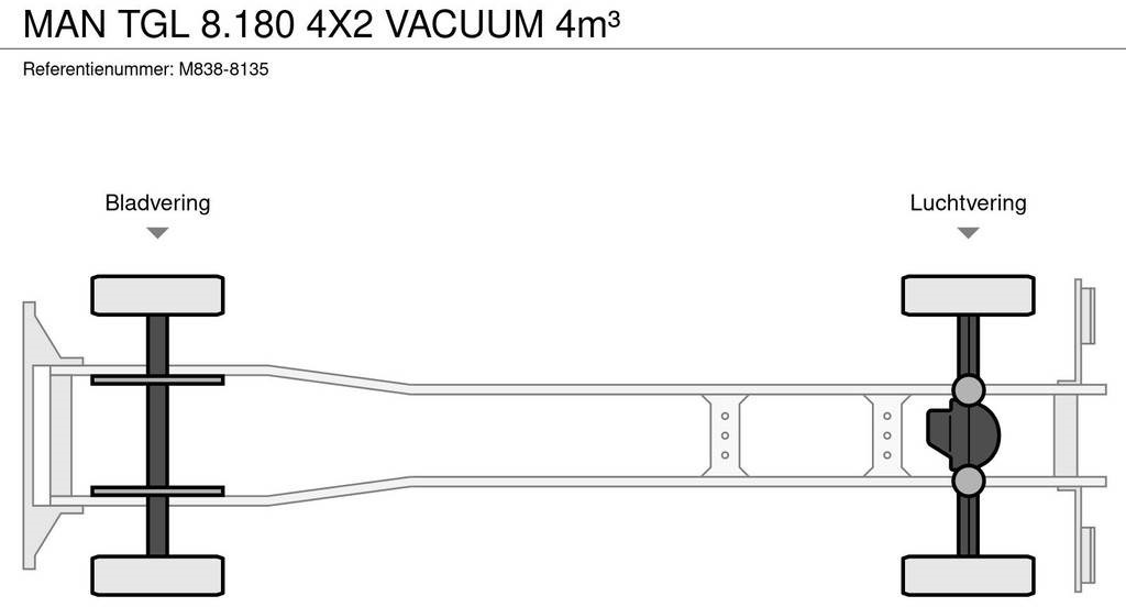 Slamsugemaskine MAN TGL 8.180 4X2 VACUUM 4m³: billede 17