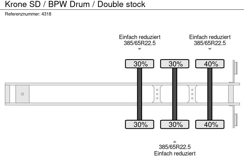 Varevogn sættevogn Krone SD / BPW Drum / Double stock: billede 8