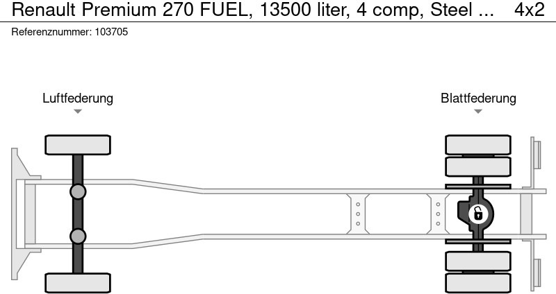 Leje en Renault Premium 270 FUEL, 13500 liter, 4 comp, Steel suspension Renault Premium 270 FUEL, 13500 liter, 4 comp, Steel suspension: billede 19