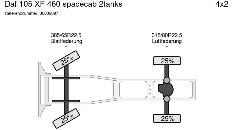 Trækker DAF 105 XF 460 spacecab 2tanks: billede 14