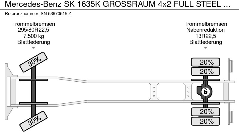 Lastbil med lad Mercedes-Benz SK 1635K GROSSRAUM 4x2 FULL STEEL CHASSIS (ZF MANUAL GEARBOX / REDUCTION AXLE / FULL STEEL SUSPENSION): billede 12