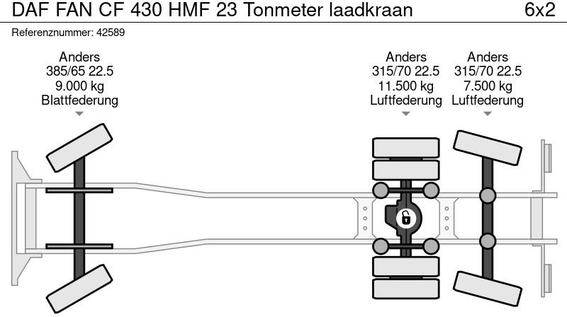 Lastbil kroghejs, Lastbil med kran DAF FAN CF 430 HMF 23 Tonmeter laadkraan: billede 19