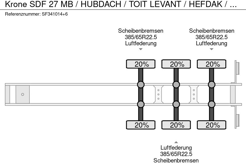 Gardintrailer Krone SDF 27 MB / HUBDACH / TOIT LEVANT / HEFDAK / COILMUIDE / COIL / FOSSE A BOBINE: billede 11